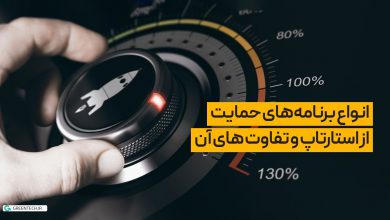انواع برنامه ‌های حمایت از استارتاپ